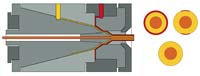 Co-Extrusion Crossheads