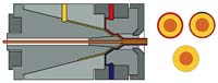 Co-Extrusion Crossheads