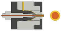 Fluoro-polymer Extrusion Crossheads