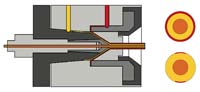 Fluoro-polymer Extrusion Crossheads