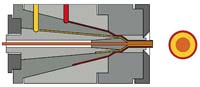 Multi-Layer Extrusion Crossheads