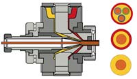 Special Application Extrusion Crossheads