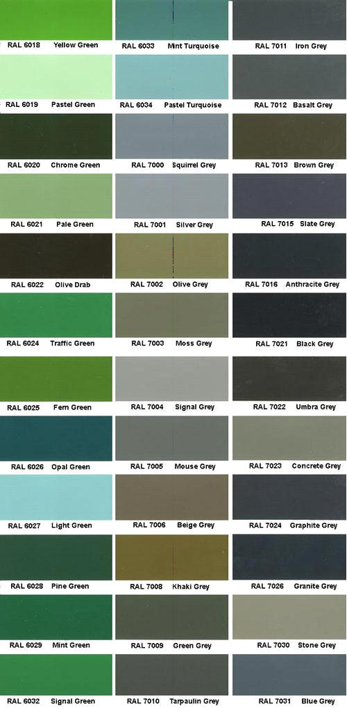 ral color chart