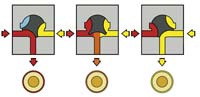 UCCS: Color Change System