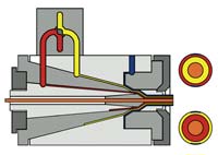 ULCS: Layer Changing System