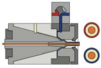 UCCS: Color Change System