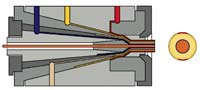 Multi-Layer Extrusion Crossheads