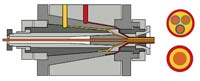 Special Application Extrusion Crossheads