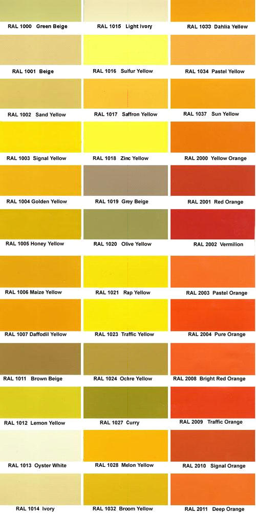 RAL Color Chart / RAL Colour Chart